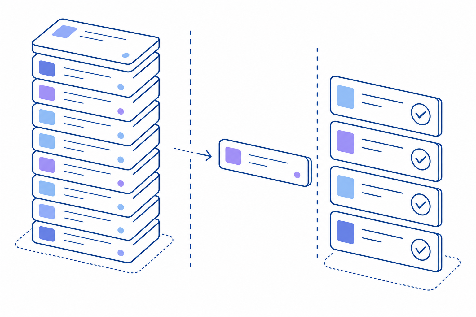 Managed Remote Development